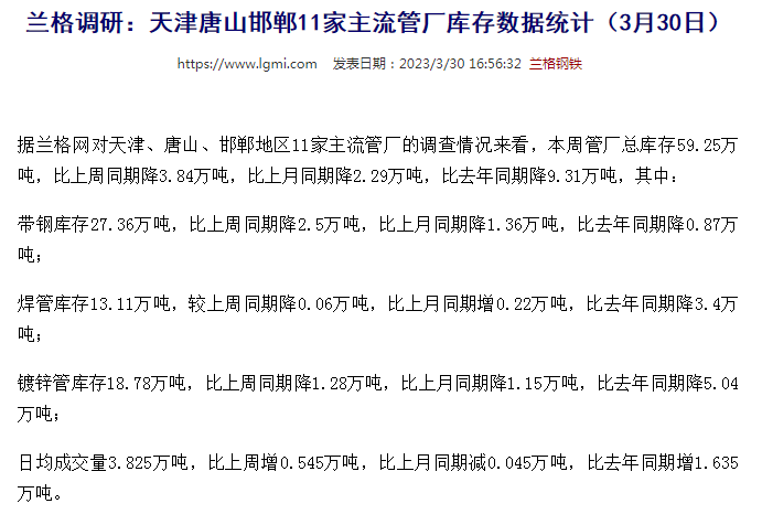 丹东无缝钢管天津唐山邯郸11家主流管厂库存